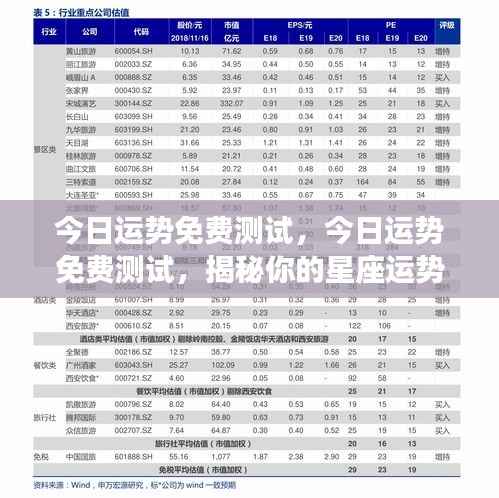 今日星座运势揭秘,免费测试揭示你的星座走向