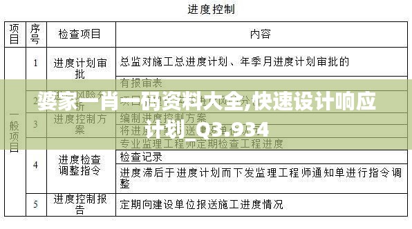 婆家一肖一码资料大全,快速设计响应计划_Q3.934