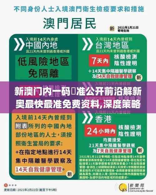 新澳门内一码棈准公开前沿解新奥最快最准免费资料,深度策略应用数据_XP1.743
