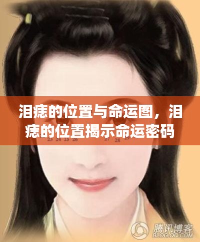 泪痣位置揭示命运密码,星相解读与人生轨迹探索