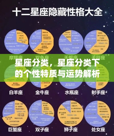 星座分类详解,个性特质与运势解析全攻略