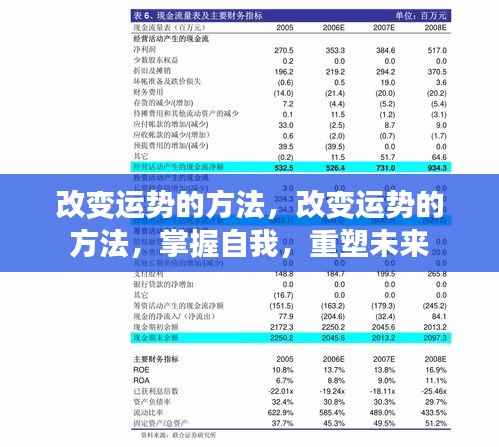 改变运势的关键,掌握自我,重塑未来之路