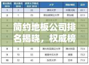 简约地板公司排名揭晓,权威榜单,选购指南!