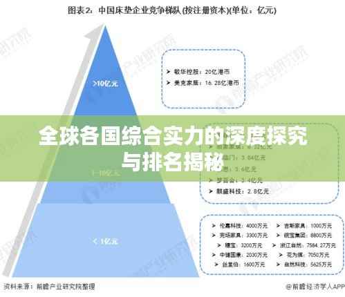 全球各国综合实力的深度探究与排名揭秘