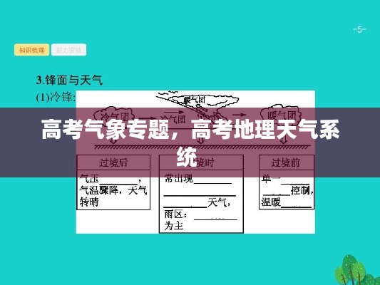 高考气象专题,高考地理天气系统
