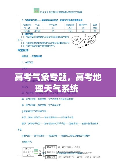 高考气象专题,高考地理天气系统
